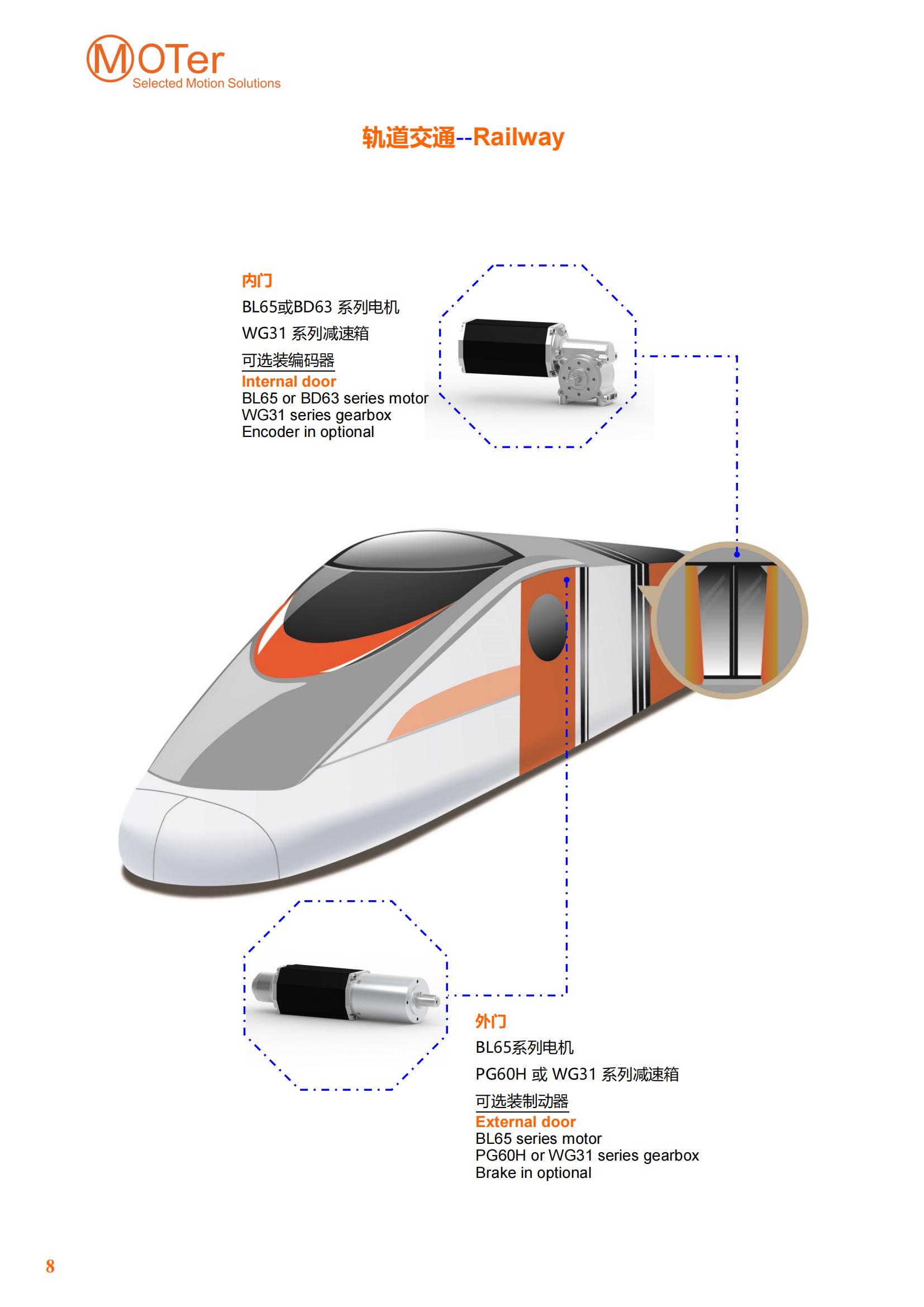 Rail transit